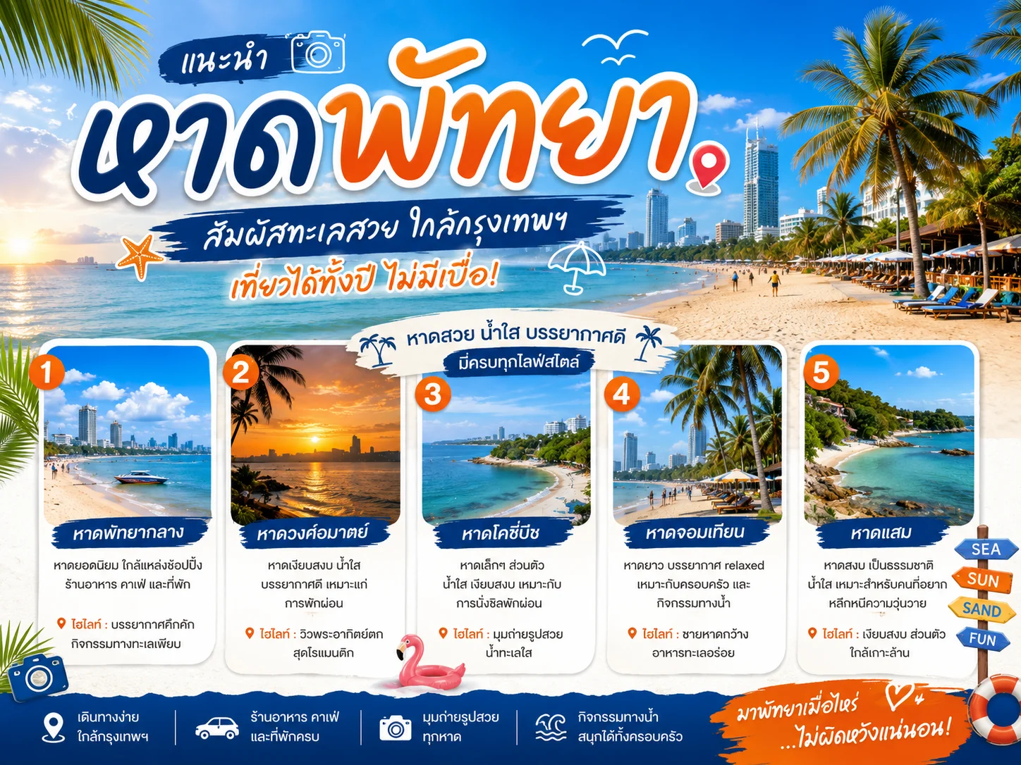 10 หาดพัทยา แนะนำเที่ยวทะเล ใกล้กรุงเทพฯ วิวสวย เล่นน้ำได้ อัปเดต 2026