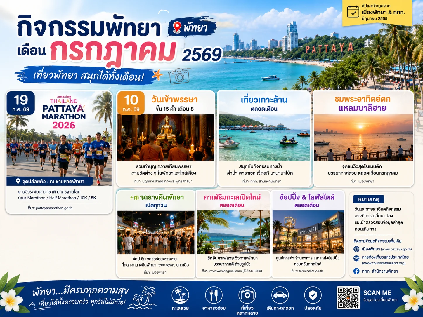 กิจกรรมพัทยา เดือนกรกฎาคม 2569 อัปเดตล่าสุด เที่ยวสนุกได้ทั้งเดือน
