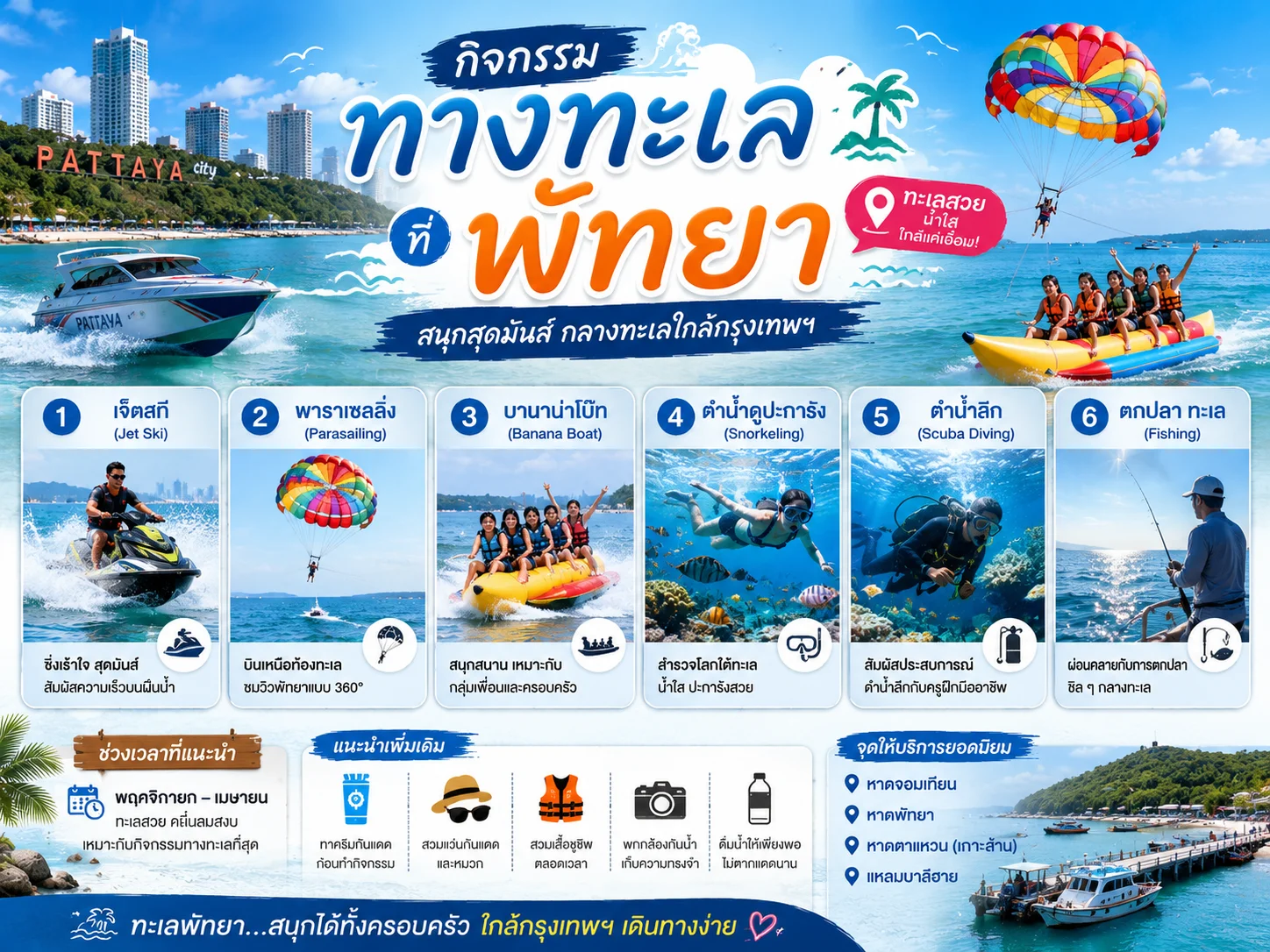 กิจกรรมทางทะเลพัทยา 6 กิจกรรมห้ามพลาด สนุกได้ทั้งครอบครัว อัปเดต 2026