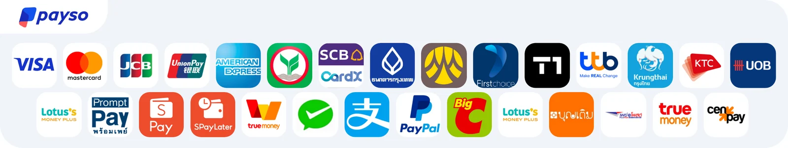 รับชำระผ่านบัตรเครดิต เดบิต พร้อมเพย์ โมบายแบงก์กิ้ง ทรูมันนี่ และเคาน์เตอร์เซอร์วิส